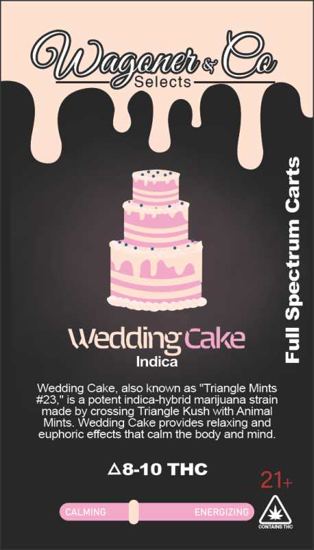wc-fs-disp-cart-wedding-cake