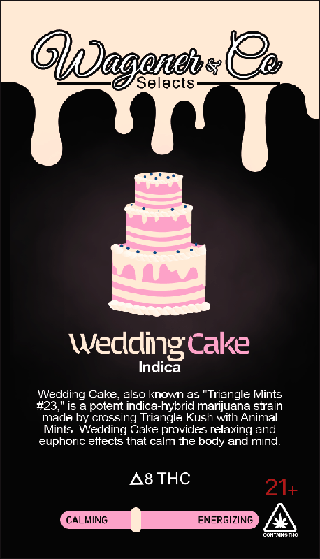 wc-d8-disp-cart-wedding-cake